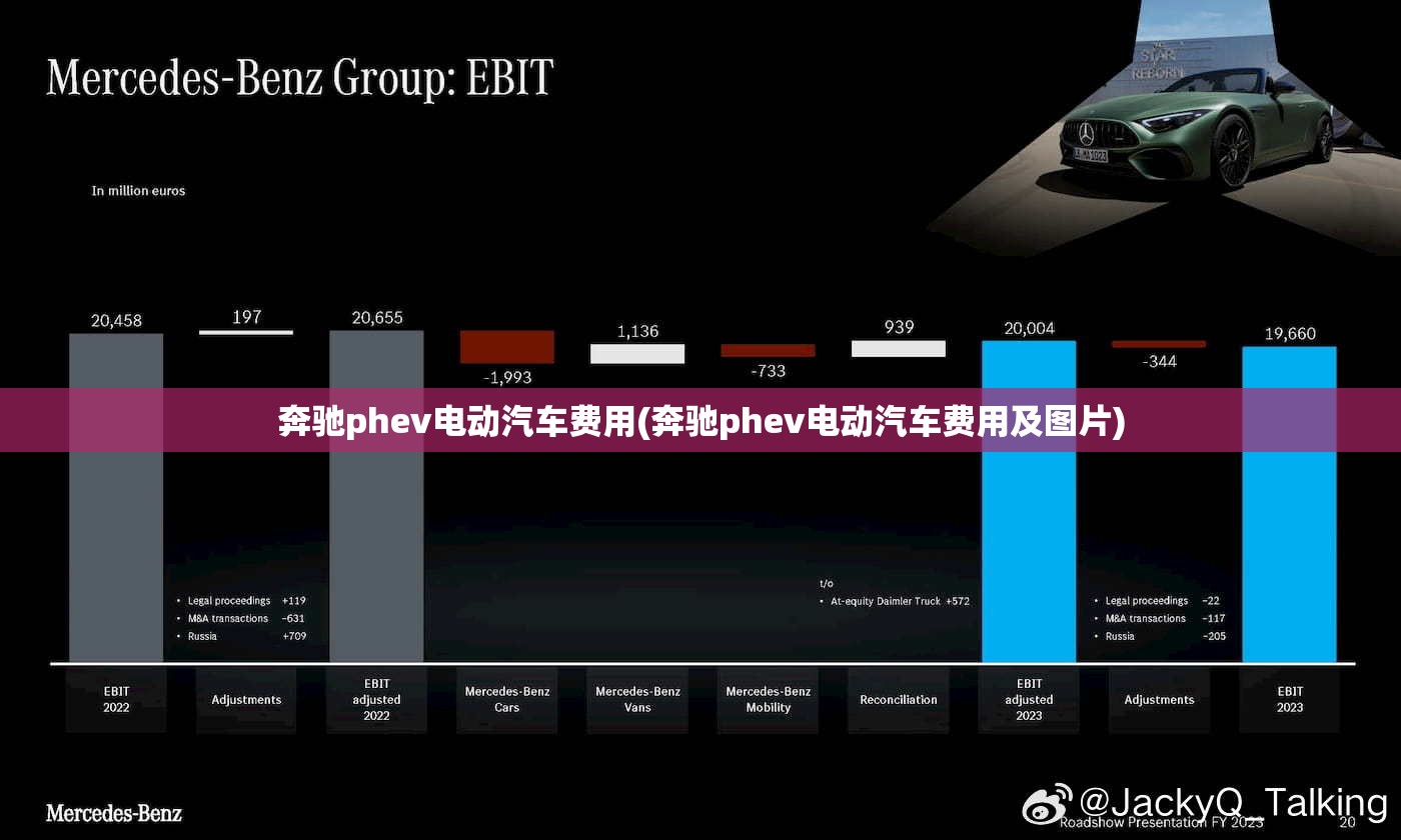 奔驰phev电动汽车费用(奔驰phev电动汽车费用及图片) 奔驰phev电动汽车费用(奔驰phev电动汽车费用及图片)