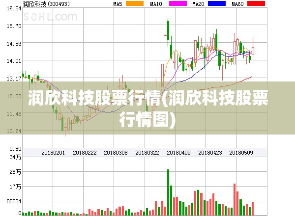 润欣科技股票行情(润欣科技股票行情图)