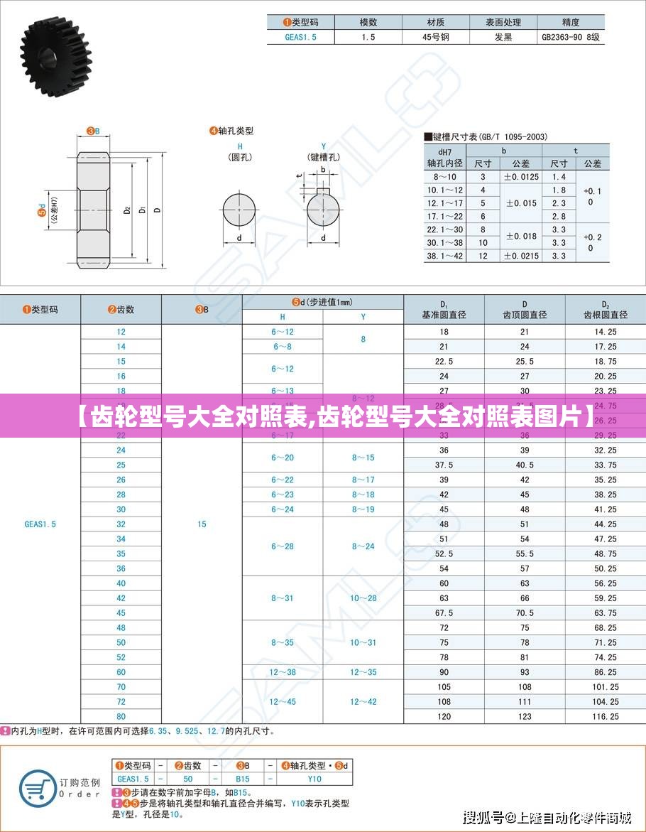 【齿轮型号大全对照表,齿轮型号大全对照表图片】