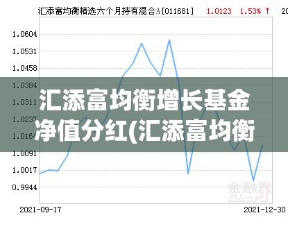 汇添富均衡增长基金净值分红(汇添富均衡基金净值最新更新)