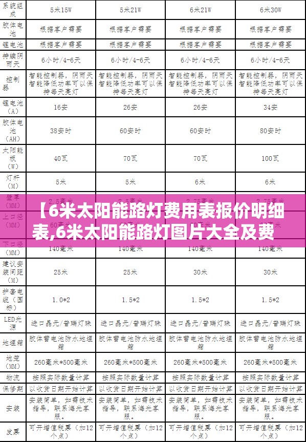 【6米太阳能路灯费用表报价明细表,6米太阳能路灯图片大全及费用】