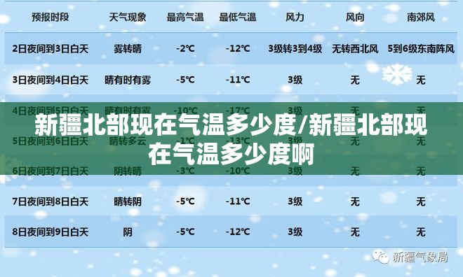新疆北部现在气温多少度/新疆北部现在气温多少度啊 新疆北部现在气温多少度/新疆北部现在气温多少度啊