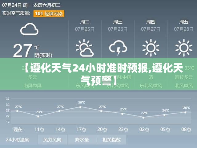 【遵化天气24小时准时预报,遵化天气预警】 【遵化天气24小时准时预报,遵化天气预警】