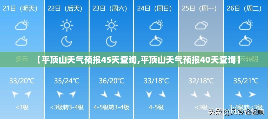 【平顶山天气预报45天查询,平顶山天气预报40天查询】 【平顶山天气预报45天查询,平顶山天气预报40天查询】