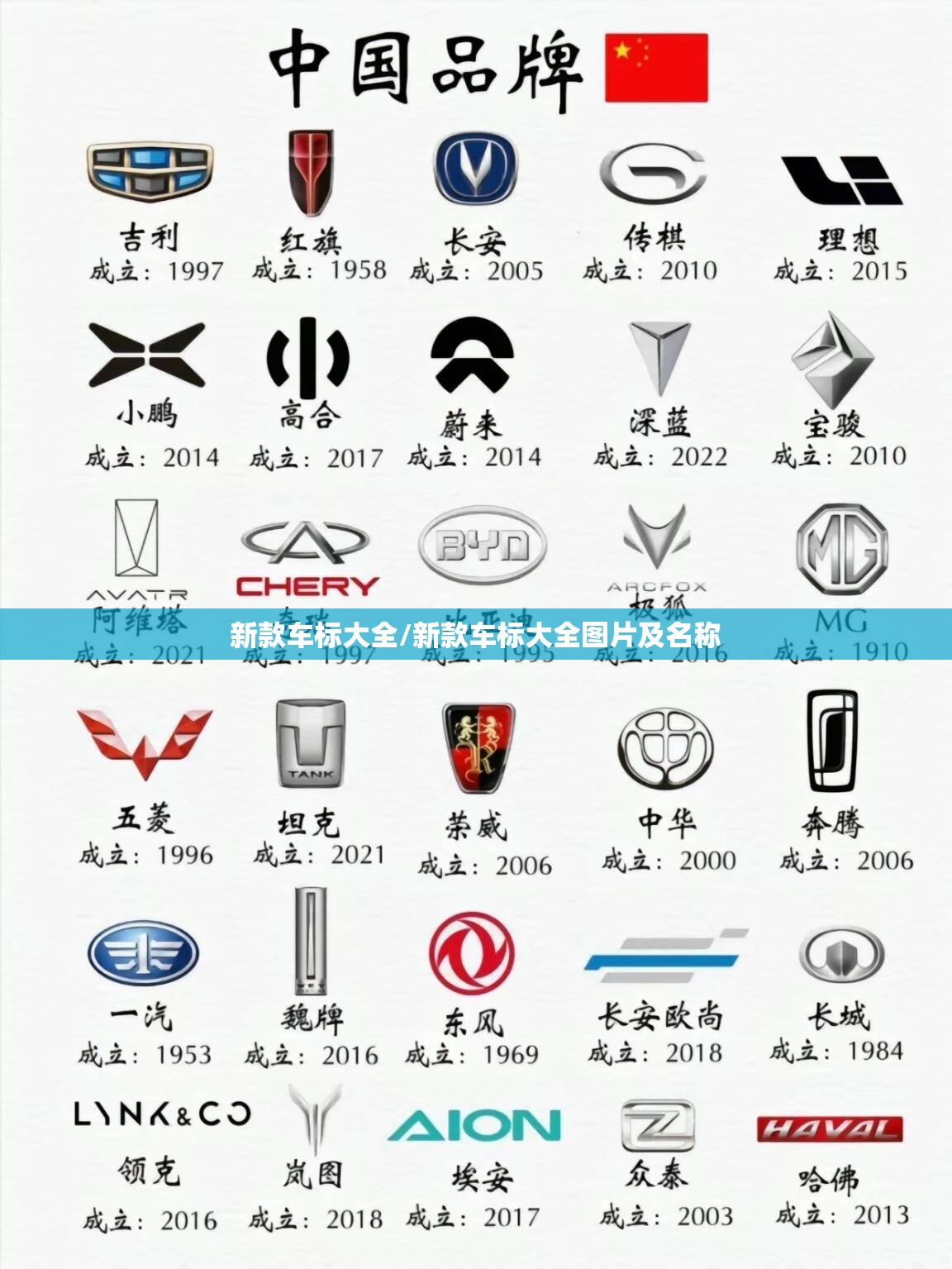 新款车标大全/新款车标大全图片及名称 新款车标大全/新款车标大全图片及名称
