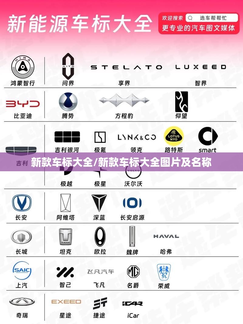 新款车标大全/新款车标大全图片及名称 新款车标大全/新款车标大全图片及名称