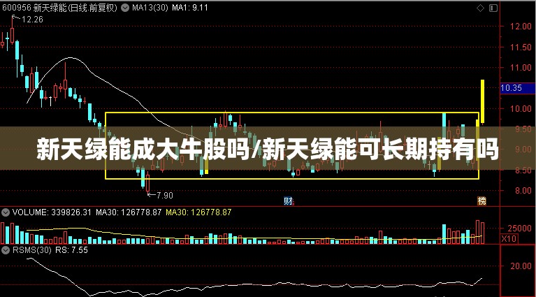 新天绿能成大牛股吗/新天绿能可长期持有吗 新天绿能成大牛股吗/新天绿能可长期持有吗