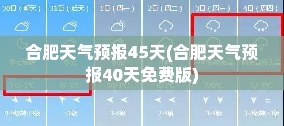 合肥天气预报45天(合肥天气预报40天免费版)
