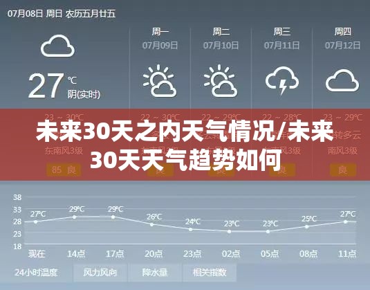 未来30天之内天气情况/未来30天天气趋势如何