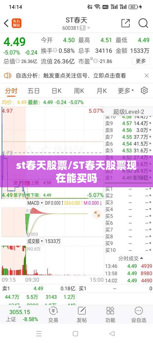 st春天股票/ST春天股票现在能买吗 st春天股票/ST春天股票现在能买吗