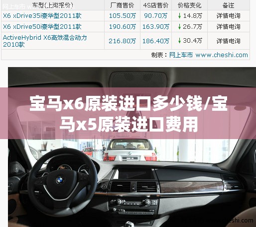 宝马x6原装进口多少钱/宝马x5原装进口费用 宝马x6原装进口多少钱/宝马x5原装进口费用