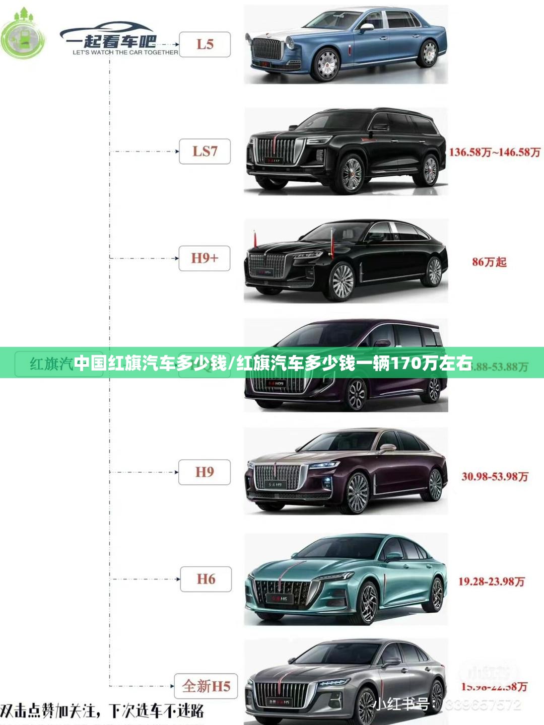 中国红旗汽车多少钱/红旗汽车多少钱一辆170万左右 中国红旗汽车多少钱/红旗汽车多少钱一辆170万左右