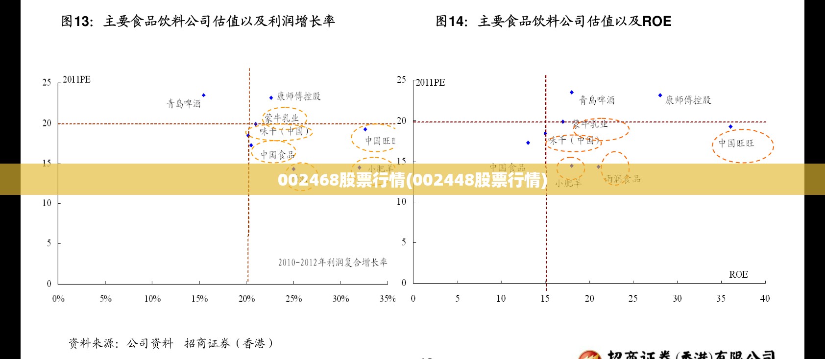 002468股票行情(002448股票行情) 002468股票行情(002448股票行情)