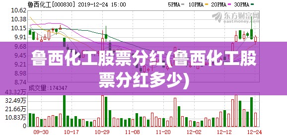 鲁西化工股票分红(鲁西化工股票分红多少) 鲁西化工股票分红(鲁西化工股票分红多少)