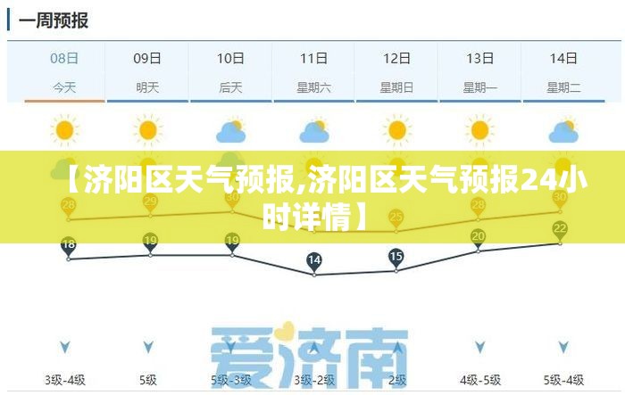 【济阳区天气预报,济阳区天气预报24小时详情】