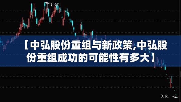 【中弘股份重组与新政策,中弘股份重组成功的可能性有多大】