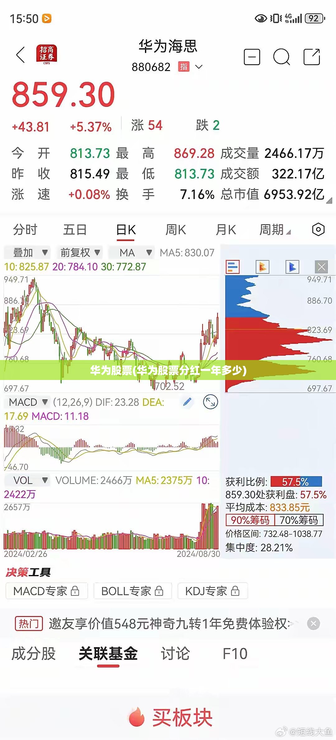 华为股票(华为股票分红一年多少) 华为股票(华为股票分红一年多少)