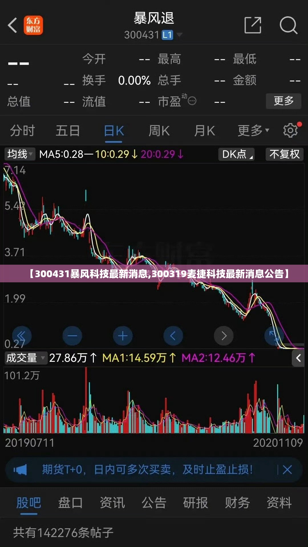 【300431暴风科技最新消息,300319麦捷科技最新消息公告】 【300431暴风科技最新消息,300319麦捷科技最新消息公告】