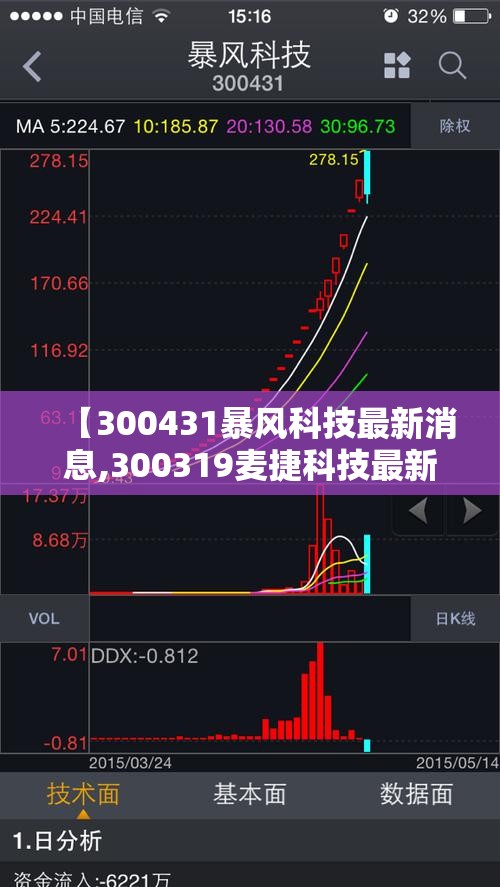 【300431暴风科技最新消息,300319麦捷科技最新消息公告】 【300431暴风科技最新消息,300319麦捷科技最新消息公告】