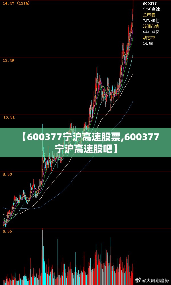 【600377宁沪高速股票,600377宁沪高速股吧】 【600377宁沪高速股票,600377宁沪高速股吧】