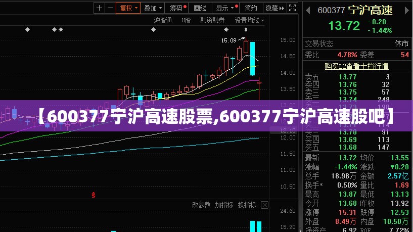 【600377宁沪高速股票,600377宁沪高速股吧】 【600377宁沪高速股票,600377宁沪高速股吧】