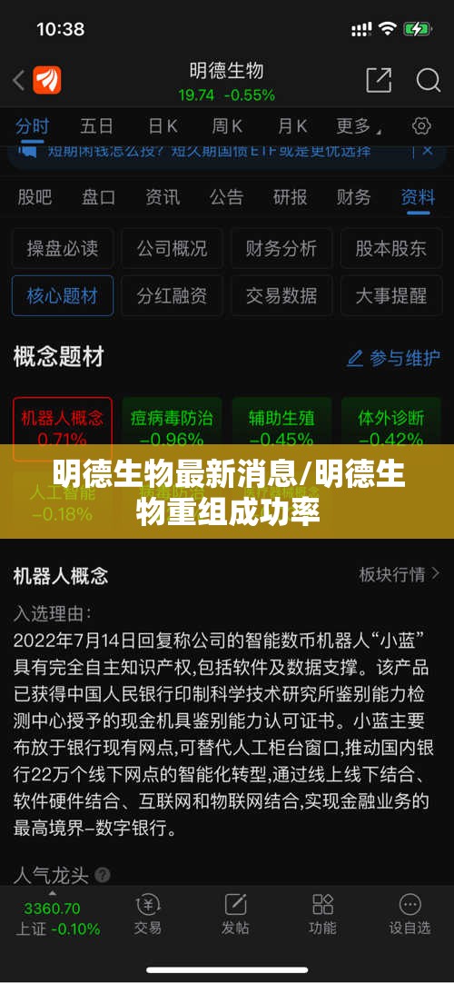 明德生物最新消息/明德生物重组成功率 明德生物最新消息/明德生物重组成功率
