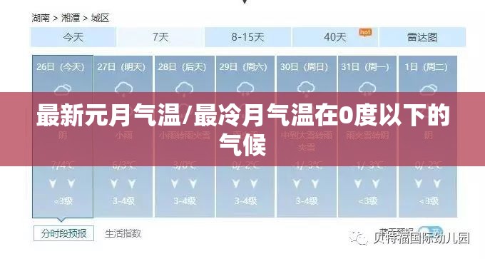 最新元月气温/最冷月气温在0度以下的气候 最新元月气温/最冷月气温在0度以下的气候