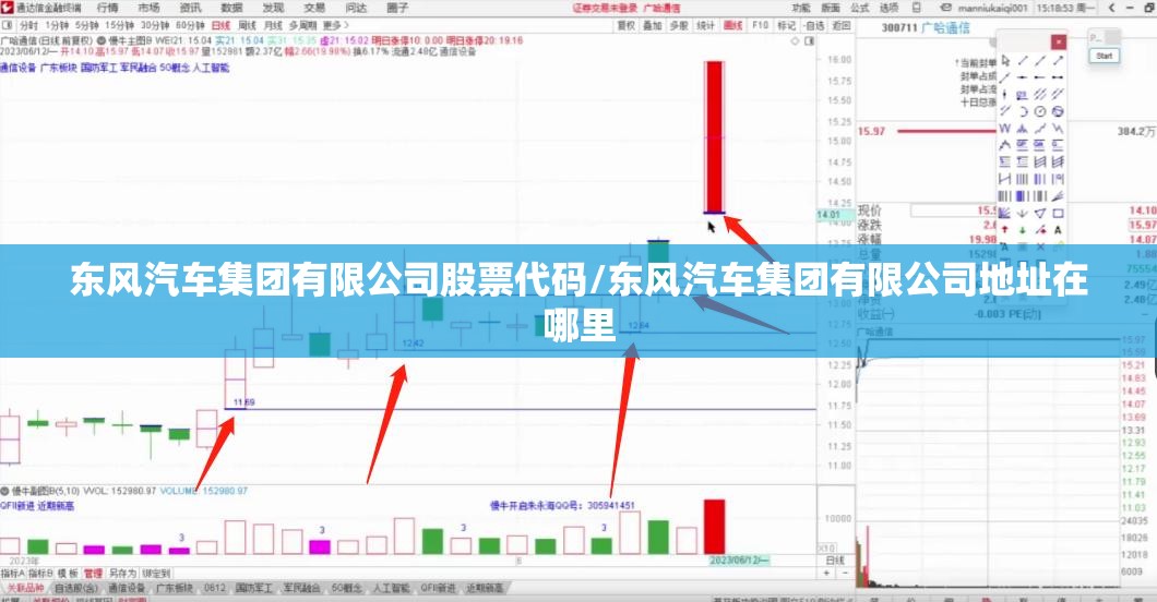 东风汽车集团有限公司股票代码/东风汽车集团有限公司地址在哪里 东风汽车集团有限公司股票代码/东风汽车集团有限公司地址在哪里