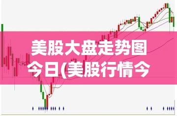 美股大盘走势图今日(美股行情今日行情) 美股大盘走势图今日(美股行情今日行情)