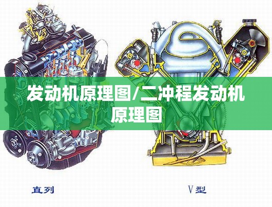 发动机原理图/二冲程发动机原理图 发动机原理图/二冲程发动机原理图