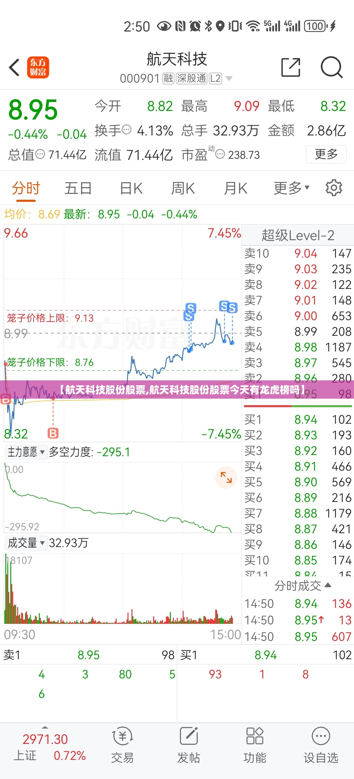 【航天科技股份股票,航天科技股份股票今天有龙虎榜吗】 【航天科技股份股票,航天科技股份股票今天有龙虎榜吗】