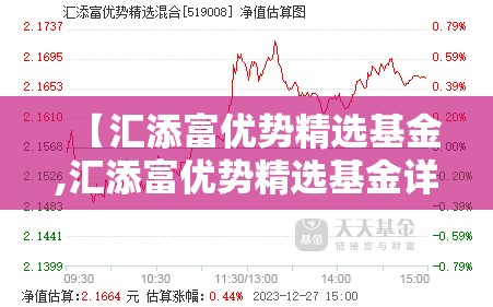 【汇添富优势精选基金,汇添富优势精选基金详情】