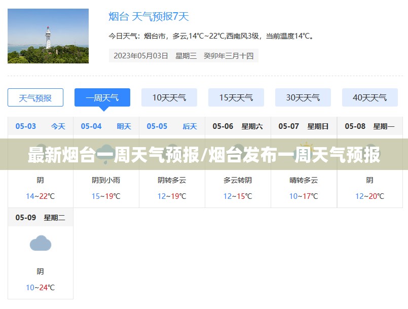 最新烟台一周天气预报/烟台发布一周天气预报 最新烟台一周天气预报/烟台发布一周天气预报