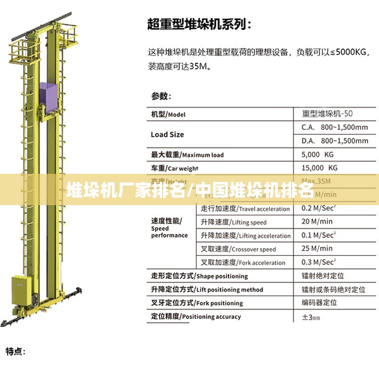 堆垛机厂家排名/中国堆垛机排名