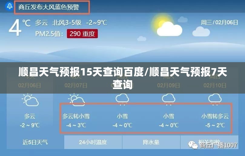 顺昌天气预报15天查询百度/顺昌天气预报7天查询 顺昌天气预报15天查询百度/顺昌天气预报7天查询