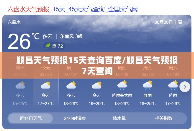 顺昌天气预报15天查询百度/顺昌天气预报7天查询 顺昌天气预报15天查询百度/顺昌天气预报7天查询