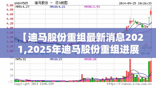 【迪马股份重组最新消息2021,2025年迪马股份重组进展情况】