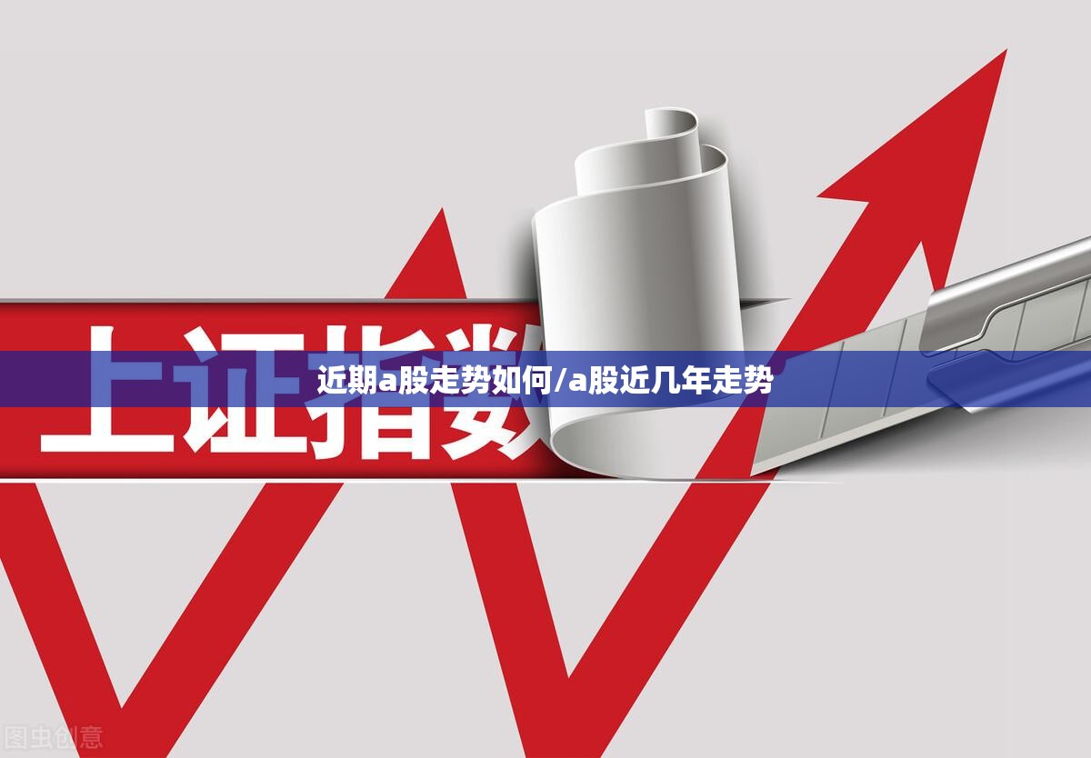 近期a股走势如何/a股近几年走势 近期a股走势如何/a股近几年走势
