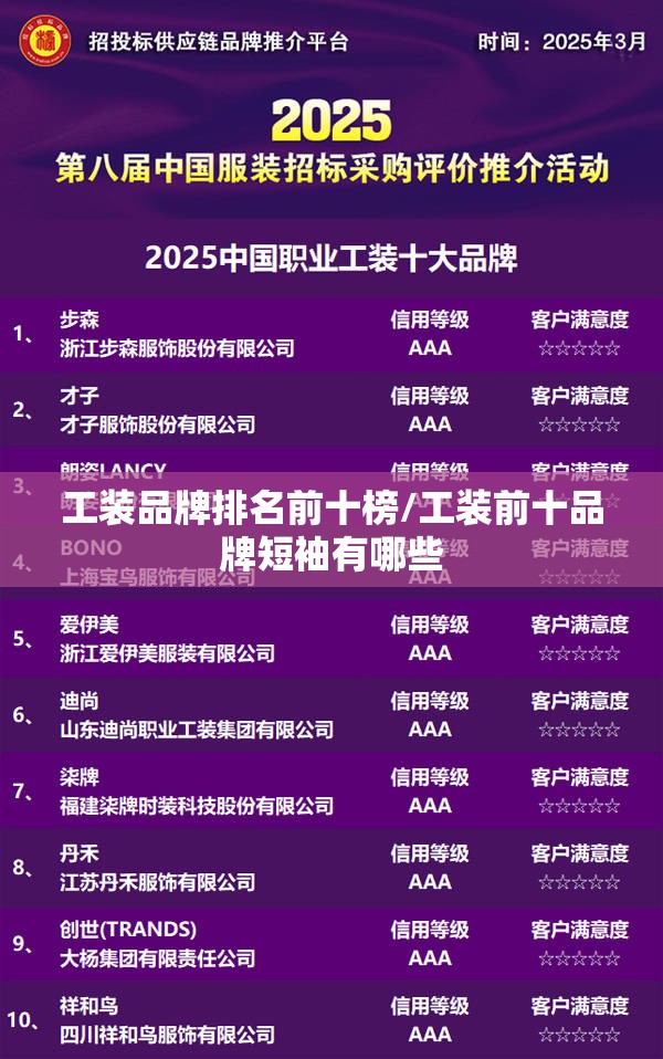 工装品牌排名前十榜/工装前十品牌短袖有哪些 工装品牌排名前十榜/工装前十品牌短袖有哪些