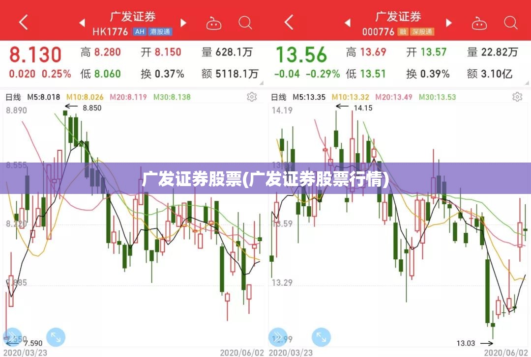 广发证券股票(广发证券股票行情) 广发证券股票(广发证券股票行情)