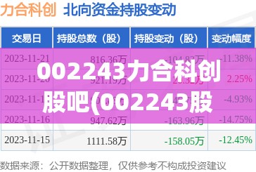 002243力合科创股吧(002243股吧动态) 002243力合科创股吧(002243股吧动态)