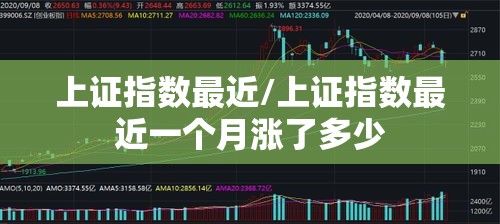 上证指数最近/上证指数最近一个月涨了多少 上证指数最近/上证指数最近一个月涨了多少