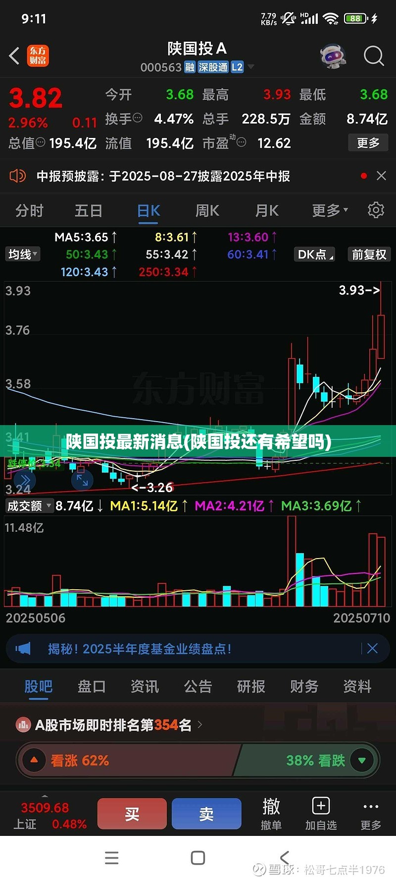 陕国投最新消息(陕国投还有希望吗) 陕国投最新消息(陕国投还有希望吗)