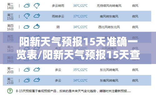 阳新天气预报15天准确一览表/阳新天气预报15天查询结果