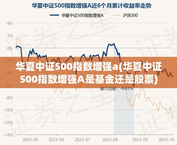 华夏中证500指数增强a(华夏中证500指数增强A是基金还是股票) 华夏中证500指数增强a(华夏中证500指数增强A是基金还是股票)
