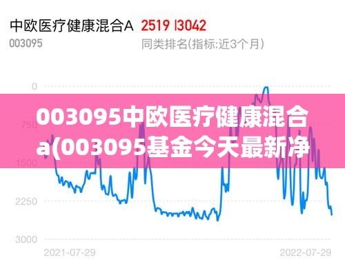 003095中欧医疗健康混合a(003095基金今天最新净值) 003095中欧医疗健康混合a(003095基金今天最新净值)