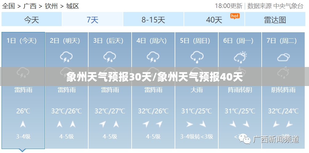象州天气预报30天/象州天气预报40天 象州天气预报30天/象州天气预报40天