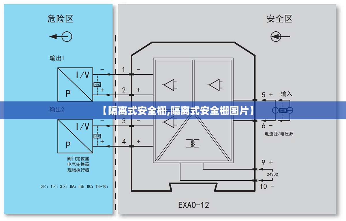 【隔离式安全栅,隔离式安全栅图片】