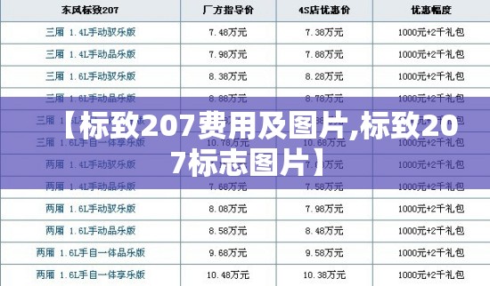 【标致207费用及图片,标致207标志图片】