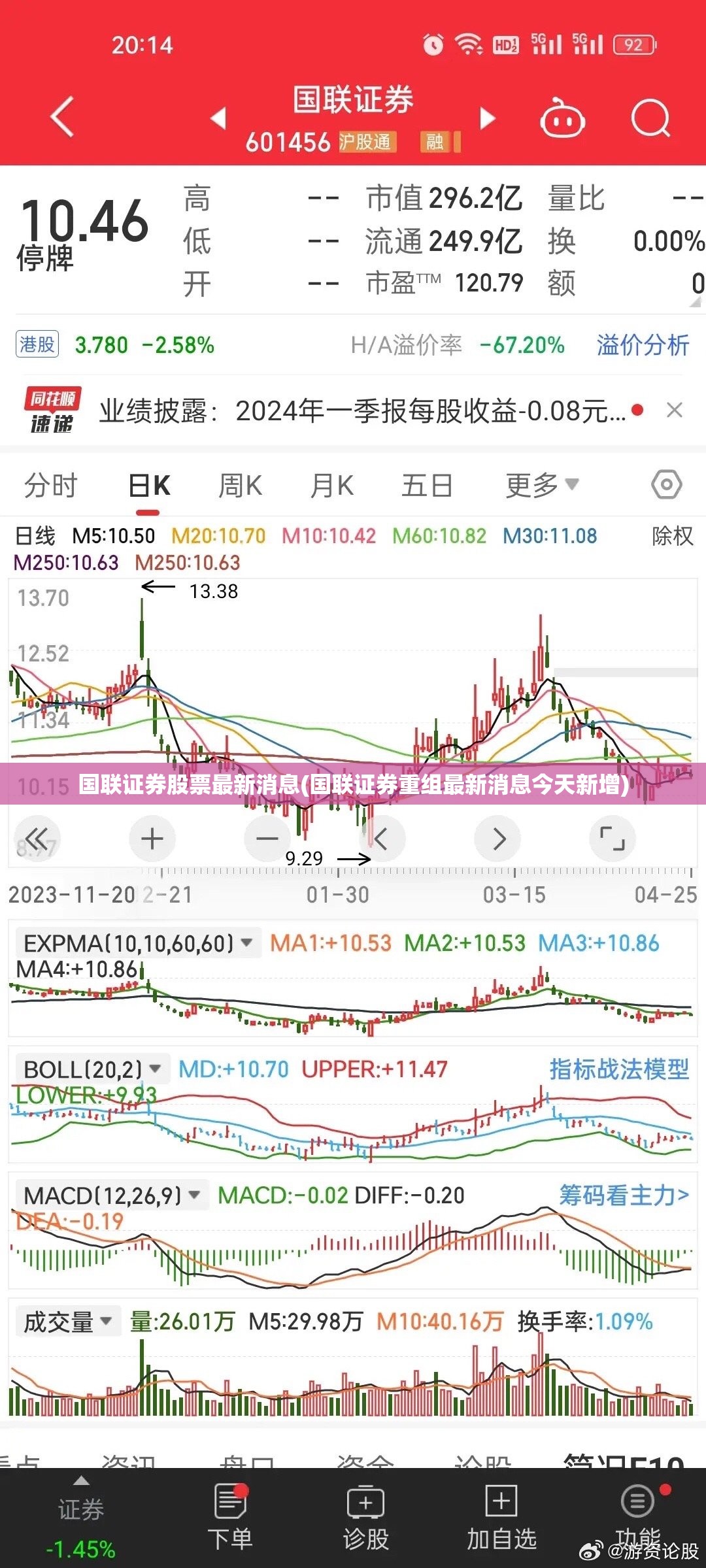 国联证券股票最新消息(国联证券重组最新消息今天新增) 国联证券股票最新消息(国联证券重组最新消息今天新增)